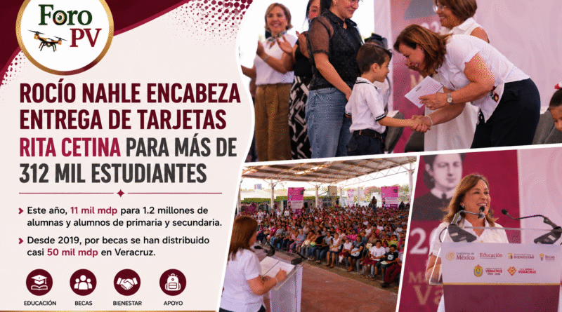 Rocío Nahle encabeza entrega de tarjetas Rita Cetina para más de 312 mil estudiantes